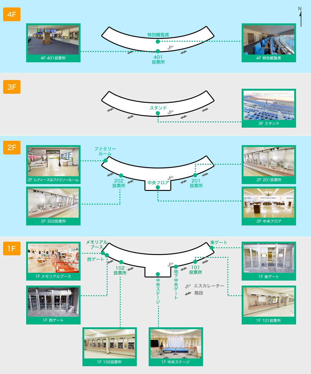 場内MAP