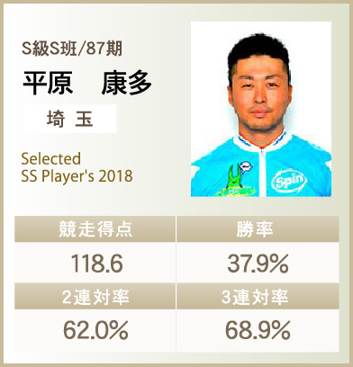 平原 康多