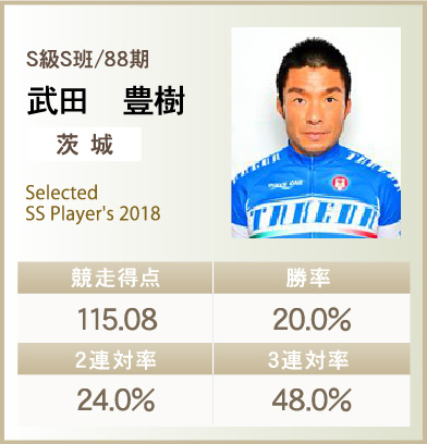 武田 豊樹
