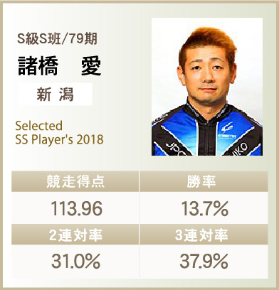 諸橋 愛