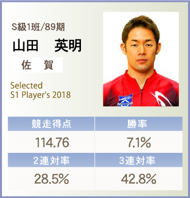 山田 英明