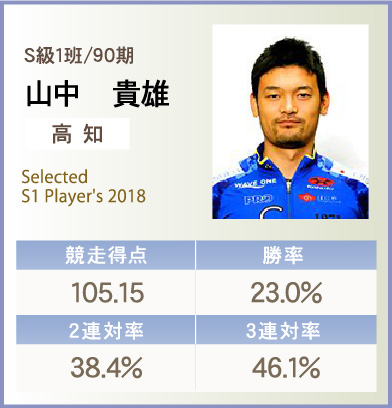 山中 貴雄